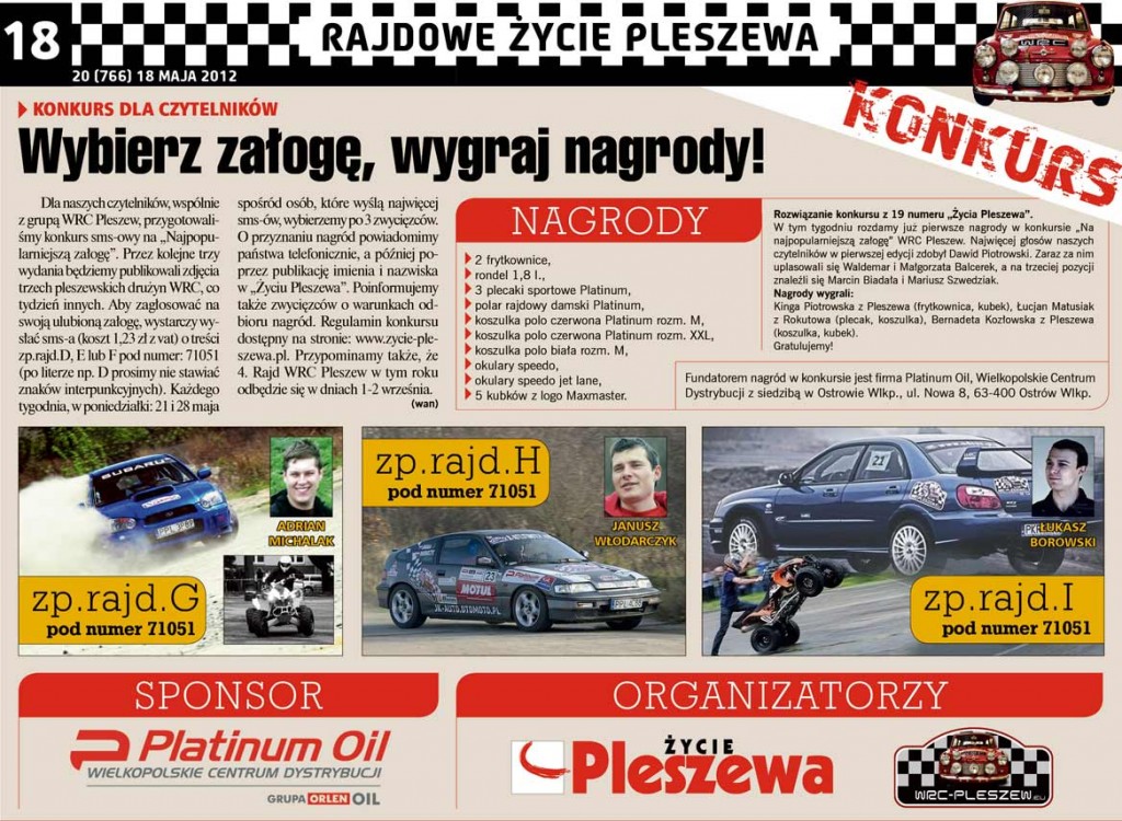 Podsumowanie konkursu